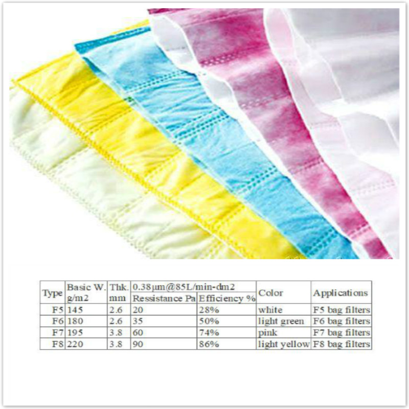 synthetic air filter media rolls