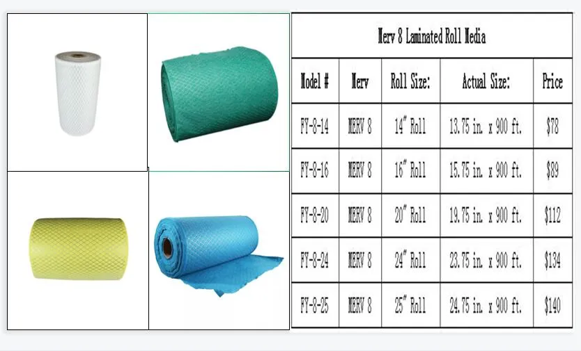 Read More About hepa filter media