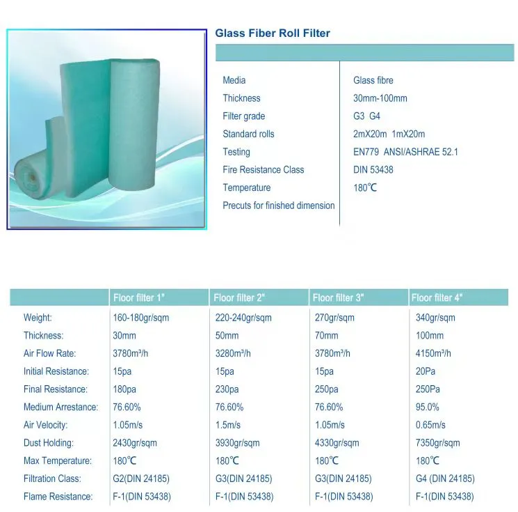 paint stop filter media